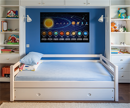 Photo of boy's room with solar system poster